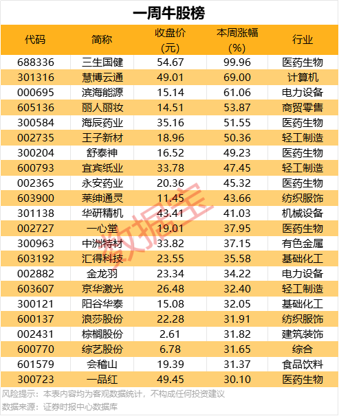 富拓外汇平台官网网址【拔节生长看雄安】场景汇上看将来：触摸将来都市的技术脉搏